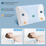 Findigit Cuscino sanitario, Cuscino in Memory Foam, Cuscino ortopedico di supporto per il collo per chi dorme sul fianco e sulla schiena, Cuscino ergonomico per colonna vertebrale cervicale (60 X 35 X 11/9 cm) Cuscini ortopedici cervicali Naty Shop