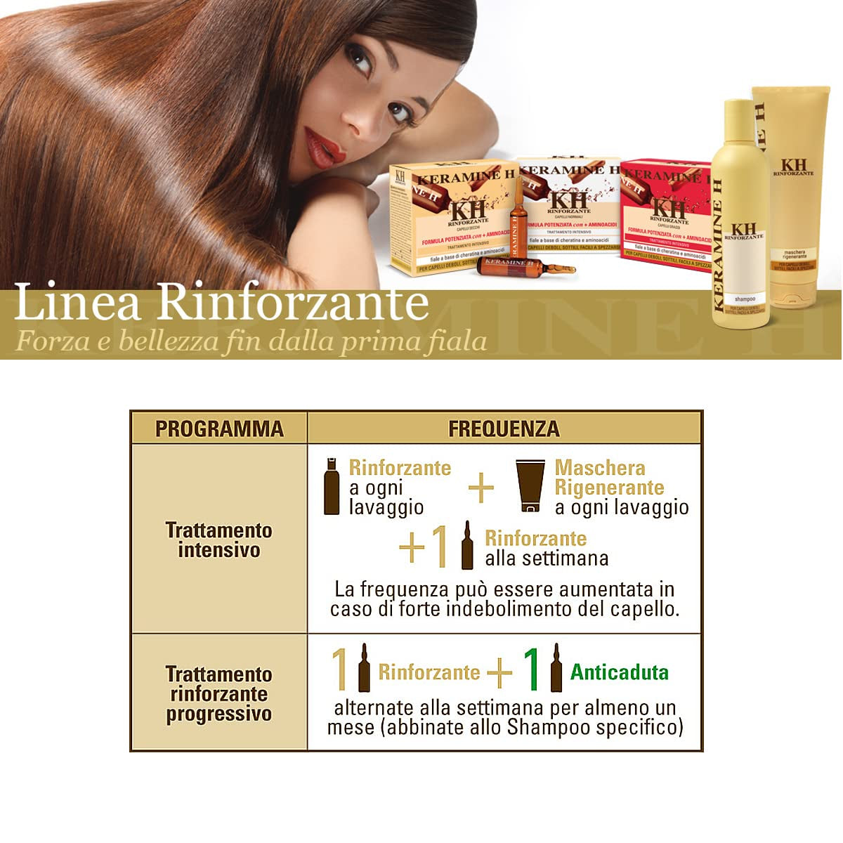 Maschera rigenerante - 250 ml, 21 Maschera per capelli Naty Shop