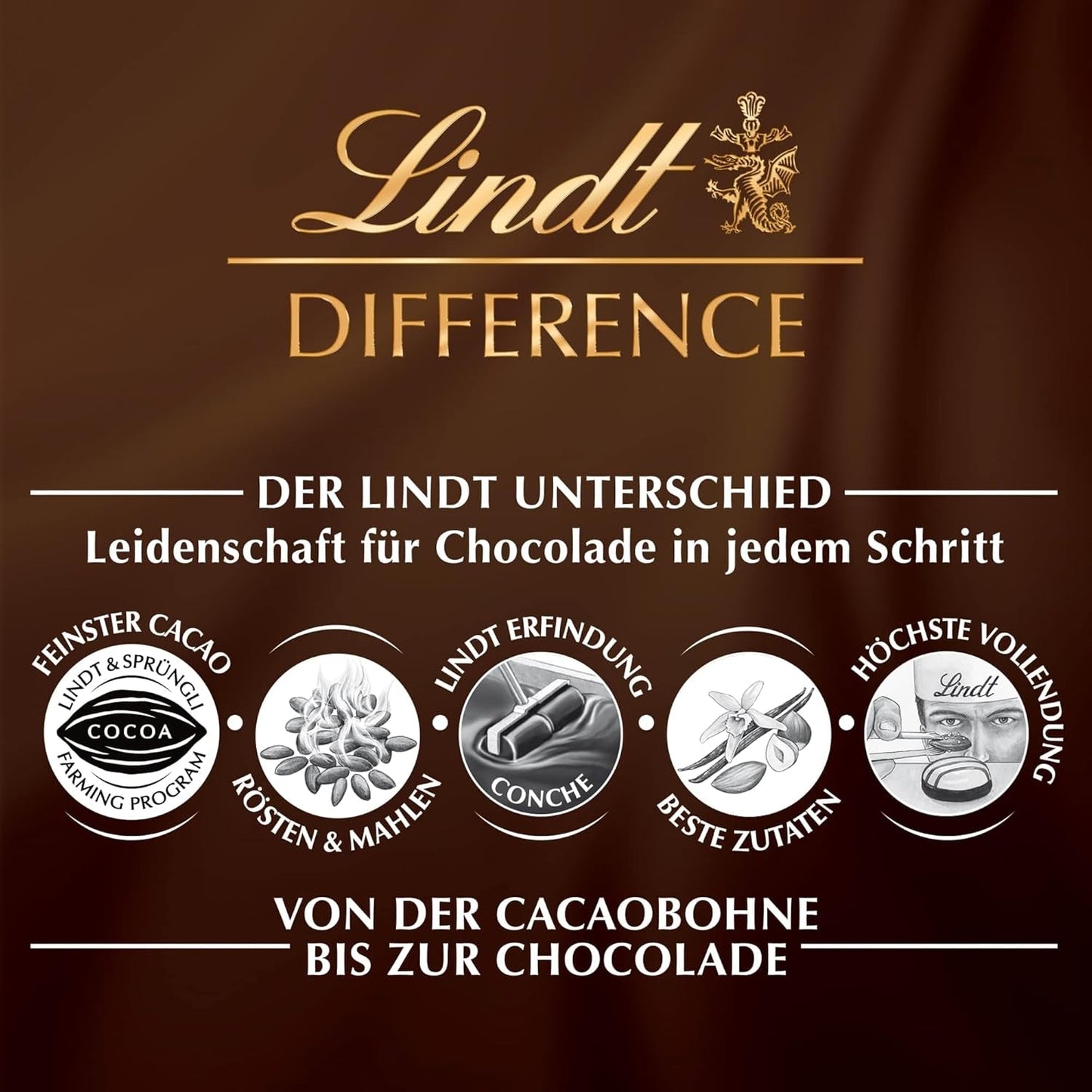 Cioccolata Lindt | Tavoletta di cioccolato fondente senza zuccheri aggiunti | 100 g| Finissimo cioccolato fondente con il 55% di cacao, senza zuccheri aggiunti e senza glutine | Tavoletta di cioccolato senza glutine