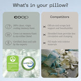 Coop Home Goods Eden Cool Cuscino regolabile King Size Memory Foam regolabile con infusione di gel Tessuto Lulltra morbido e traspirante Ideale per tutti i dormienti Cuscini standard Ecologici Naty Shop