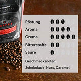 NUOVO | CAFFÈ LIEBSTERN | Caffè in grani 1kg | SUPER CREMA | Caffè a bassissima acidità | I migliori chicchi di caffè espresso per macchine completamente automatiche | Tostatura media con molto sapore