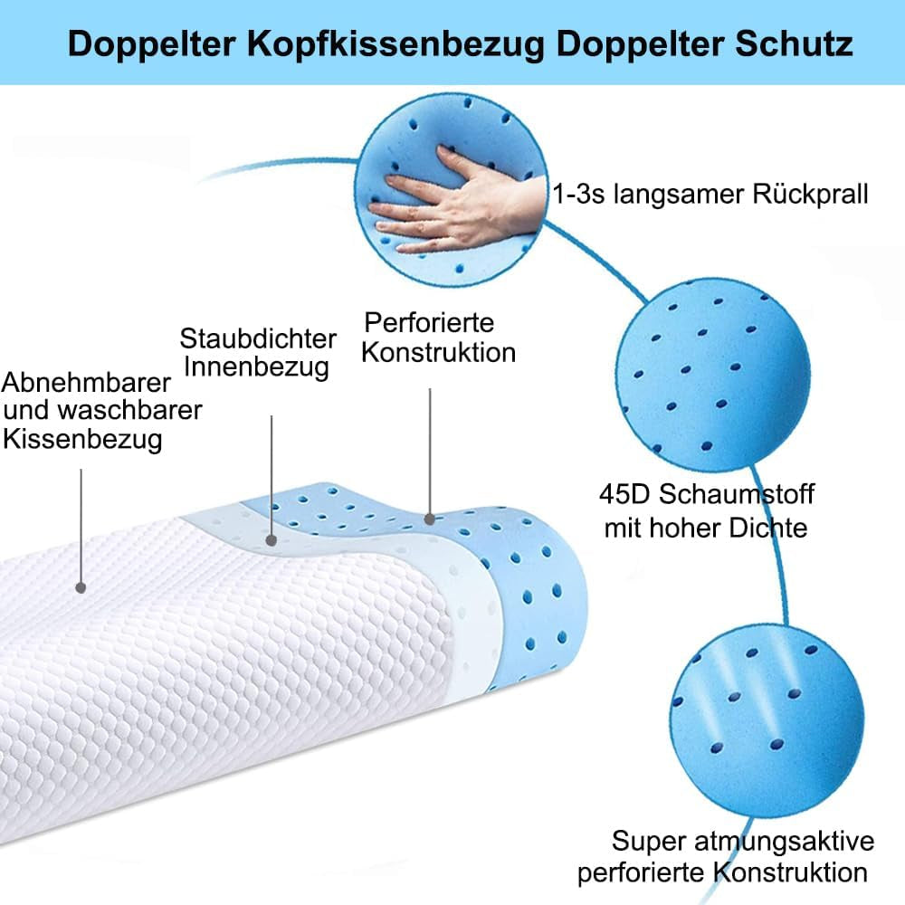 Ecosafeter Cuscino Memory Foam Supporto Collo Cuscino Collo ergonomico per Diverse Posizioni del Sonno con Fodera Sfoderabile Cuscini Ortopedici Cervicali Naty Shop