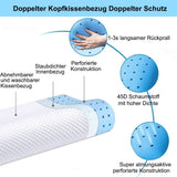 Ecosafeter Cuscino Memory Foam Supporto Collo Cuscino Collo ergonomico per Diverse Posizioni del Sonno con Fodera Sfoderabile Cuscini Ortopedici Cervicali Naty Shop