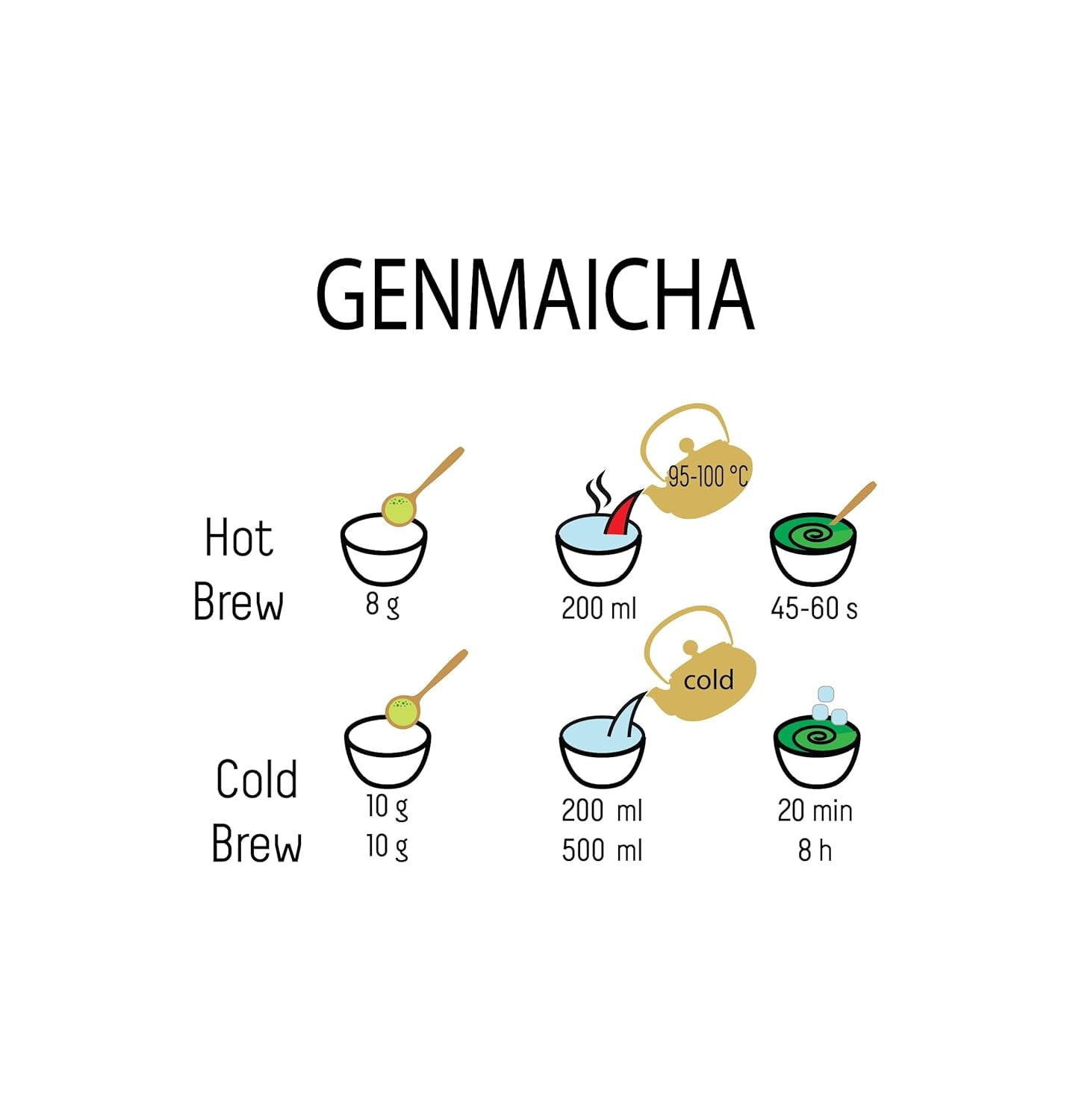 Tè verde Umami Bio Genmaicha dalle culture giapponesi, 100g - Foglie di tè con riso fritto -