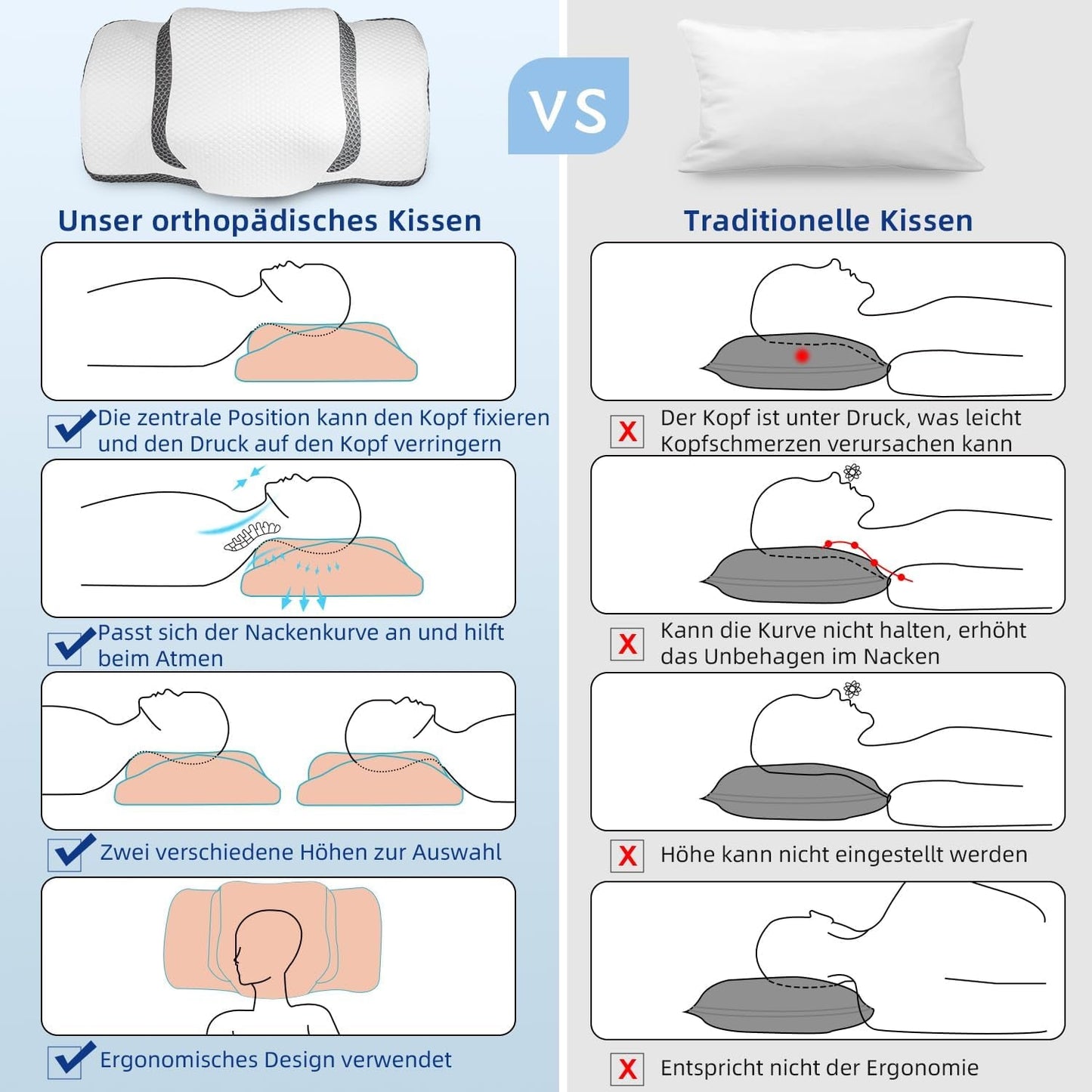 Cuscino Ortopedico, Cuscino Collo ergonomico, Cuscino Testa, Cuscino Memory Foam Originale per Fianchi, Supporto Schiena e Stomaco, Cuscino Supporto Collo per Uomo, Donna (67,3 X 38,2 X 13,8/3 Cm) Cuscini Ortopedici Cervicali Naty Shop