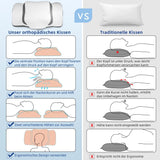 Cuscino Ortopedico, Cuscino Collo ergonomico, Cuscino Testa, Cuscino Memory Foam Originale per Fianchi, Supporto Schiena e Stomaco, Cuscino Supporto Collo per Uomo, Donna (67,3 X 38,2 X 13,8/3 Cm) Cuscini Ortopedici Cervicali Naty Shop