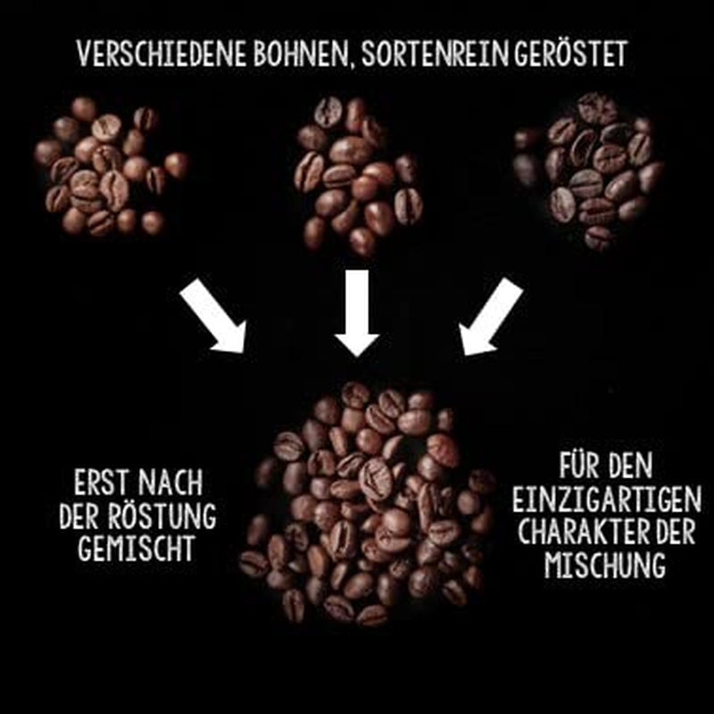 | Kaffeebohnen extra forte | Espresso 100% Robusta | viel Kaffein wenig Säure | 1000g ganze Kaffee Bohnen | geigeint für Completamente automatico | mit Zufriedenheitsgarantie
