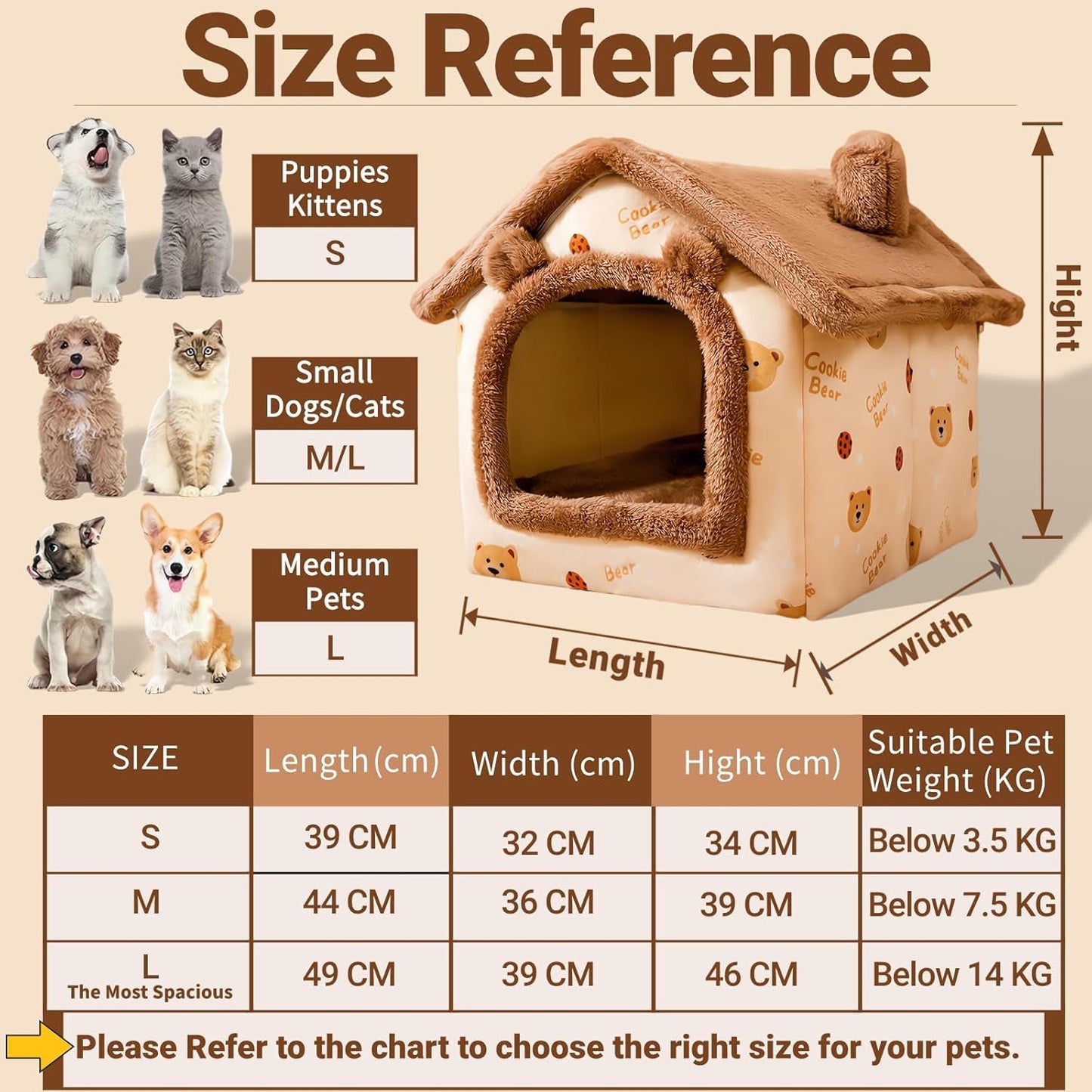 Coperte e Arredi, Animali Domestici, Grotte e Casette, Gatti, Letti per gatti, Gatti - Letti, materassi