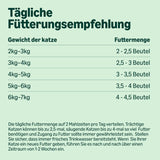 Alimento umido per gatti Amazon senza cereali per gatti adulti Selezione mista in gelatina da 4,8 kg (48 confezioni da 100 g ciascuna)