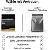 Le proteine ​​funzionano | Colazione Superfood - Innovazione GOLD, Cereali Pluripremiati, Muesli Proteico, Ricco di Nutrienti con Cereali, Semi e Avena, Alto Contenuto di Fibre, Mela e Cannella, 10 Porzioni, 600g