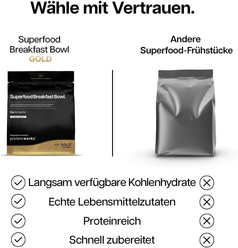 Le proteine ​​funzionano | Colazione Superfood - Innovazione GOLD, Cereali Pluripremiati, Muesli Proteico, Ricco di Nutrienti con Cereali, Semi e Avena, Alto Contenuto di Fibre, Mela e Cannella, 10 Porzioni, 600g