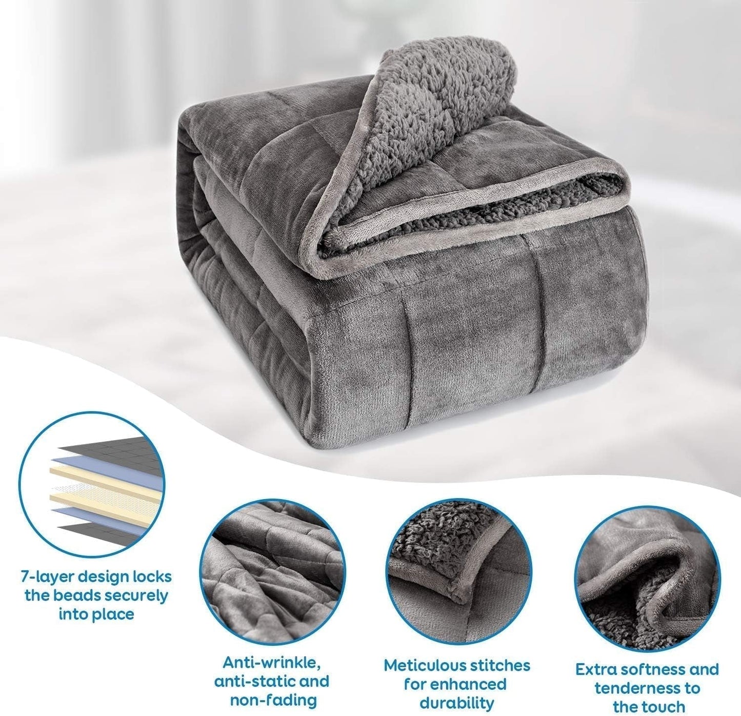 Coperta con ponderazione Cottonblue 6,8 kg Coperta Queen Size in flanella Shaggy Sherpa per adulti Comode coperte con ponderazione per calmare e rilassare Piumini pesanti 152,4 x 203,2 Naty Shop Quilts & Quilts