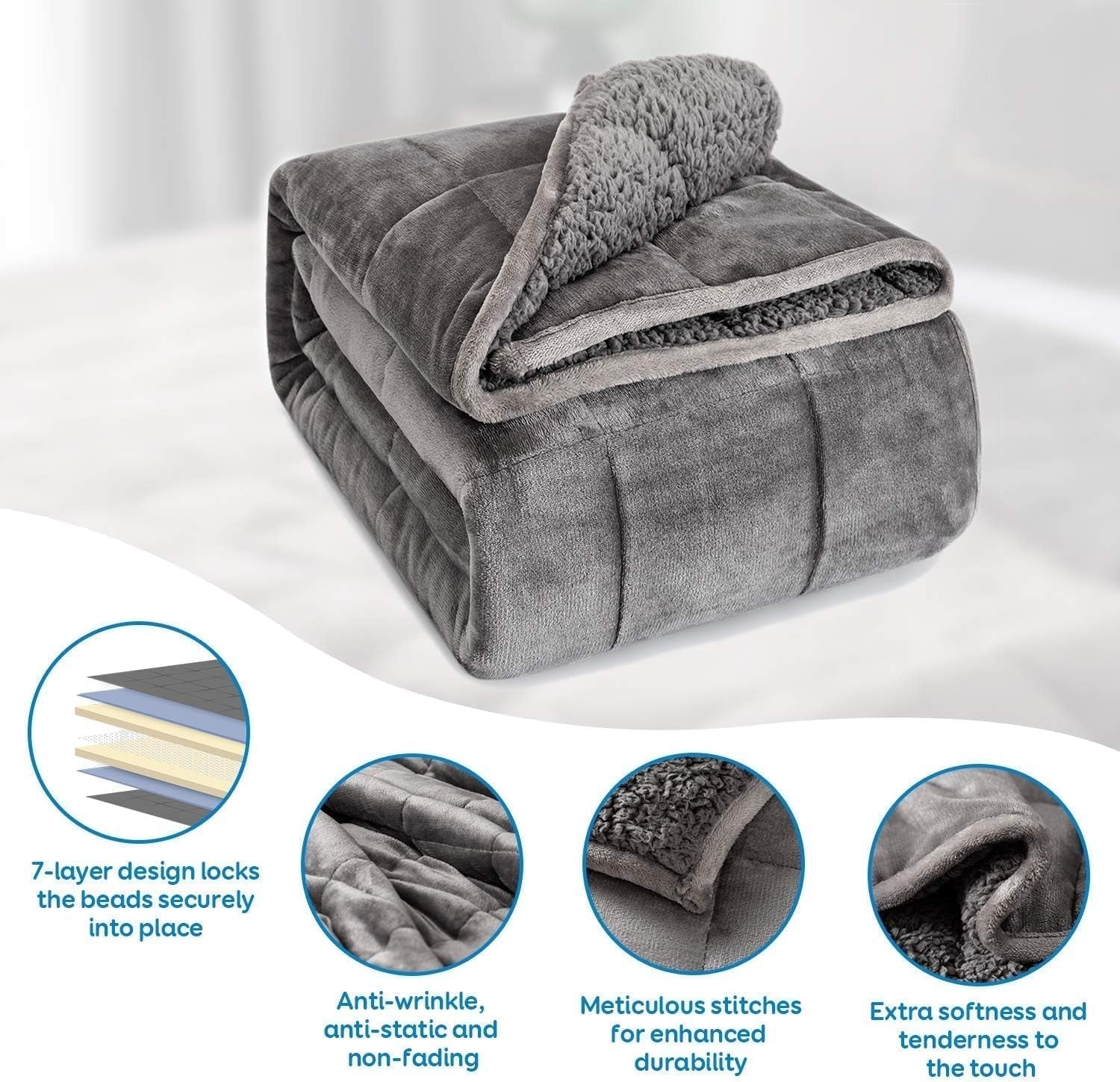 Coperta con ponderazione Cottonblue 6,8 kg Coperta Queen Size in flanella Shaggy Sherpa per adulti Comode coperte con ponderazione per calmare e rilassare Piumini pesanti 152,4 x 203,2 Naty Shop Quilts & Quilts