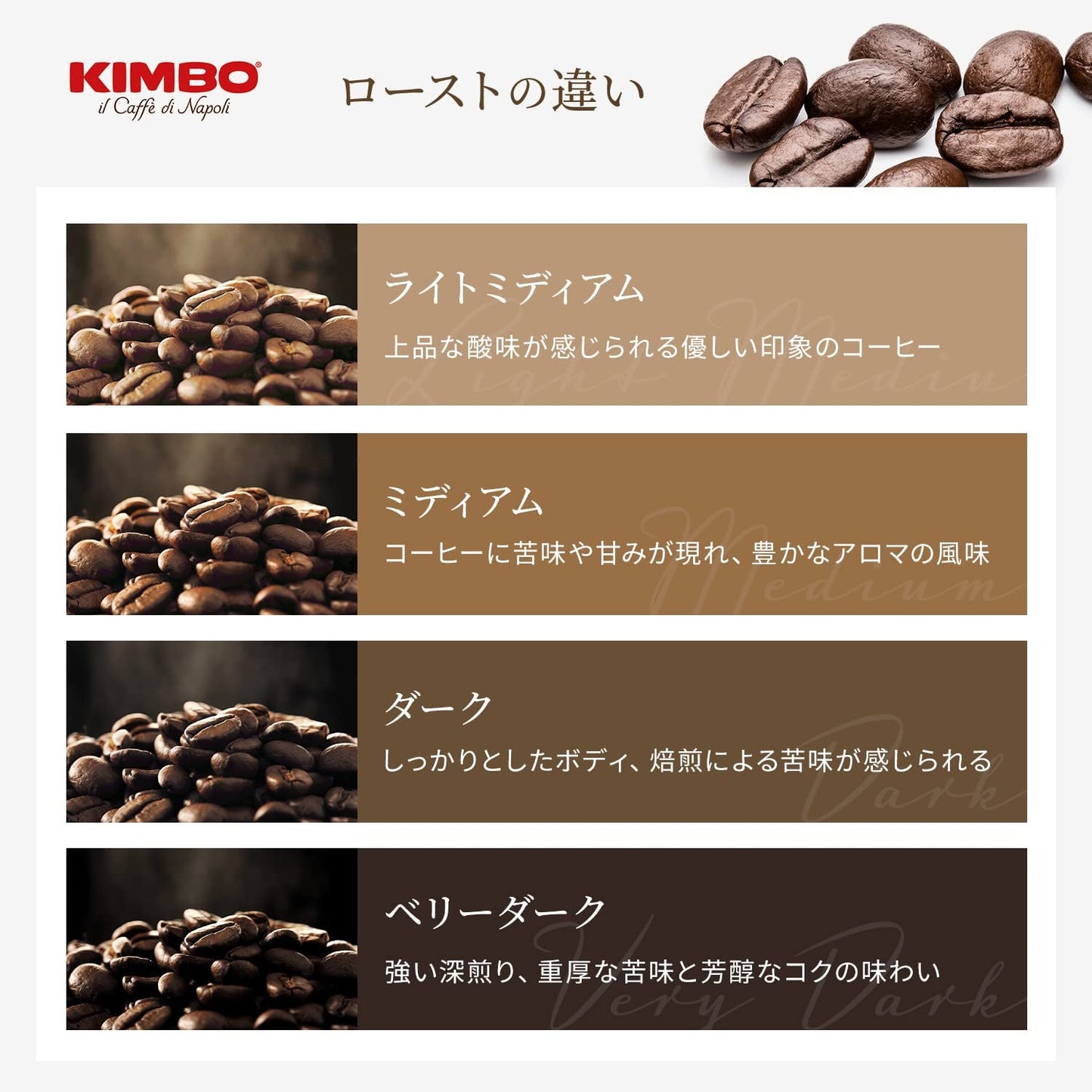 Caffè Prestige in grani di varie origini 1 kg (la confezione può variare)