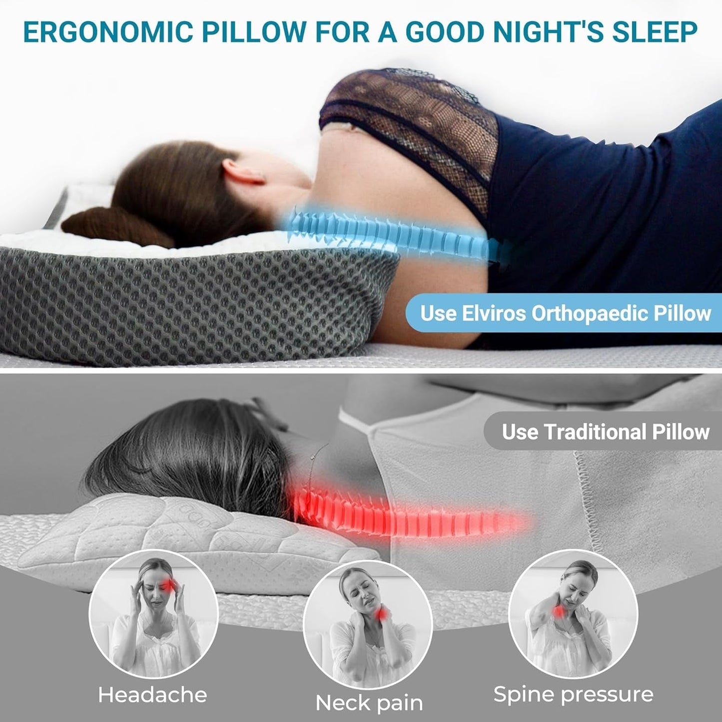 Elviros Cuscino ortopedico in Memory Foam Cuscino per dolori al collo Cuscino per dormire Cuscino ergonomico per il collo Cuscino di supporto per il collo Cuscino antirussamento per chi dorme sul fianco Cuscini ortopedici cervicali bianchi Naty Shop