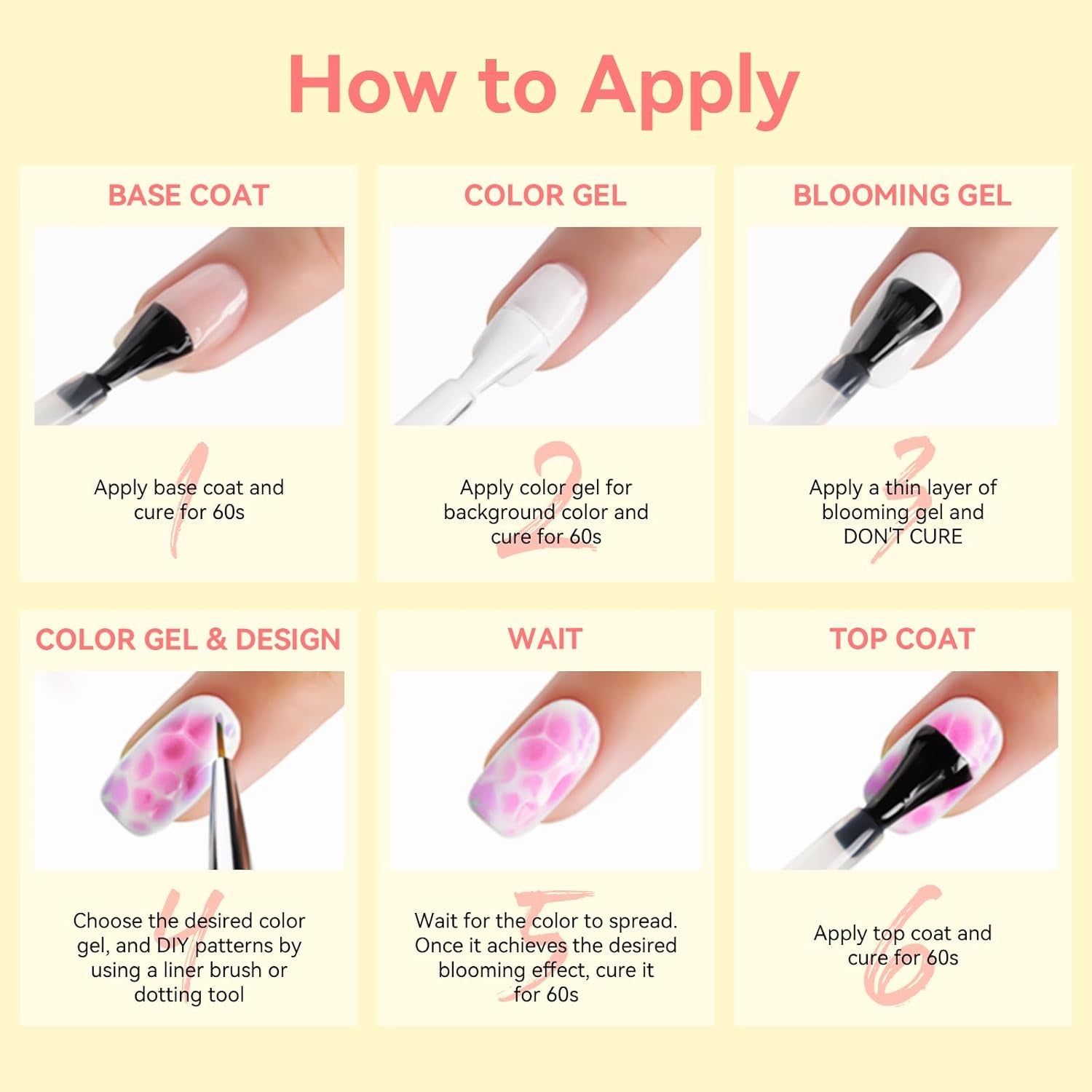 Makartt Blooming Gel Nail Polish - Estensore per smalto gel Blooming da 15 ml con colore marmorizzato, vernice gel, disegni per unghie manicure fai da te, fiori, animali, acquerello, kit manicure magico