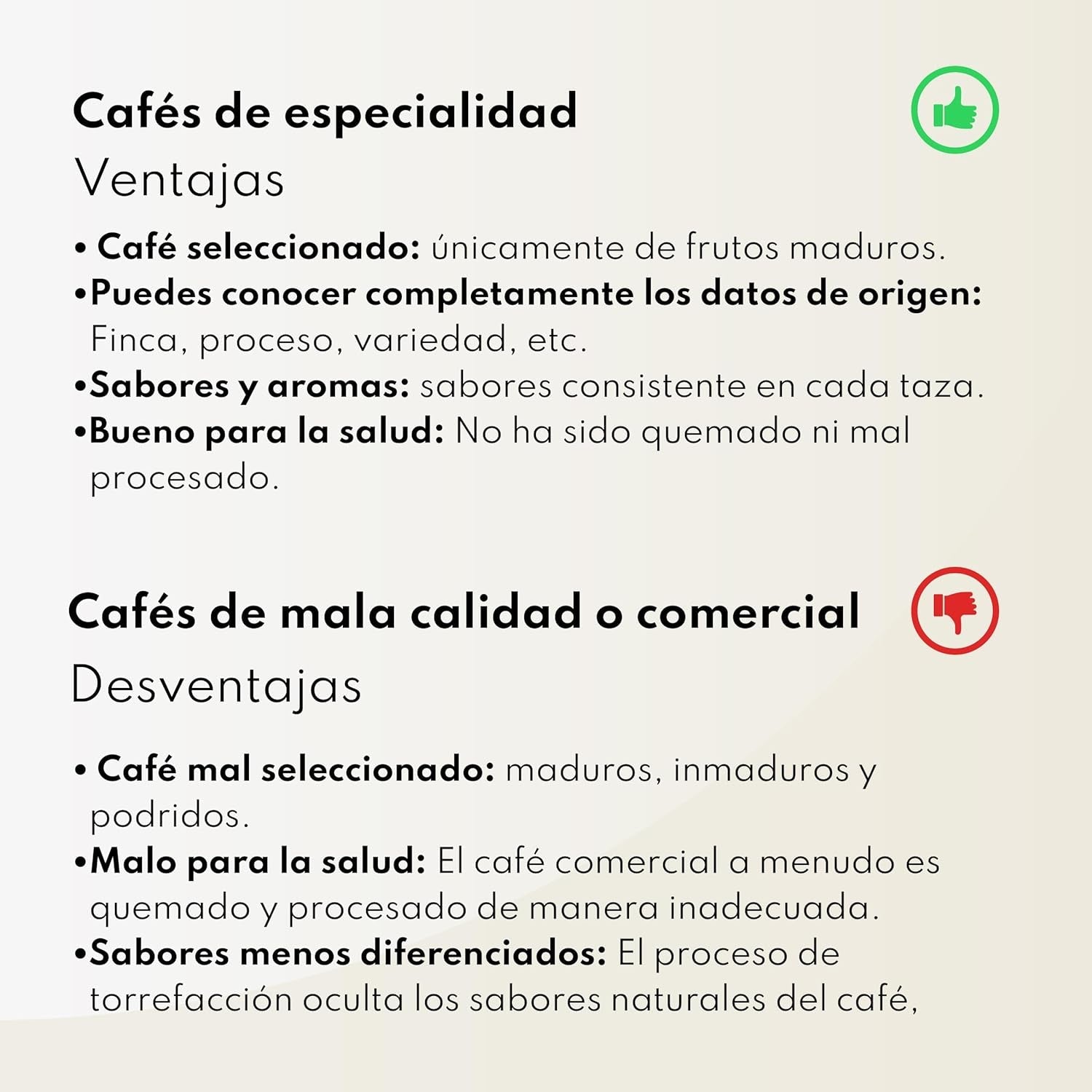 Boconó Specialty Coffee Etiopia 100% Arabica, tostatura media, 1 kg - Ideale per V60, Chemex, Kalita, ecc.