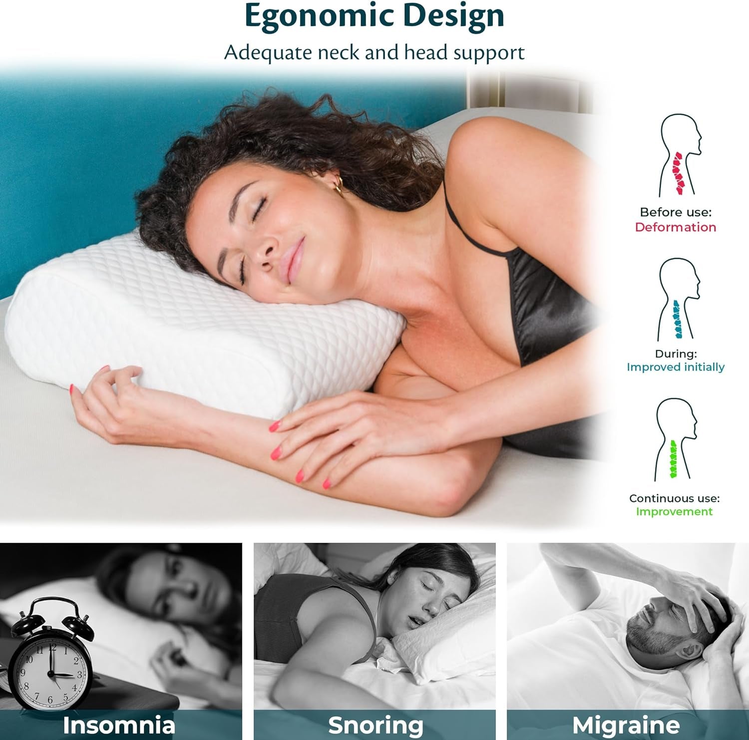 Supporto per il collo Cuscino in memory foam regolabile in altezza Cuscino da letto ortopedico ed ergonomico Cuscino per alleviare il dolore al collo Supporto per il collo e poliestere lavabile anti russamento. Copricuscini ortopedici cervicali Naty Shop
