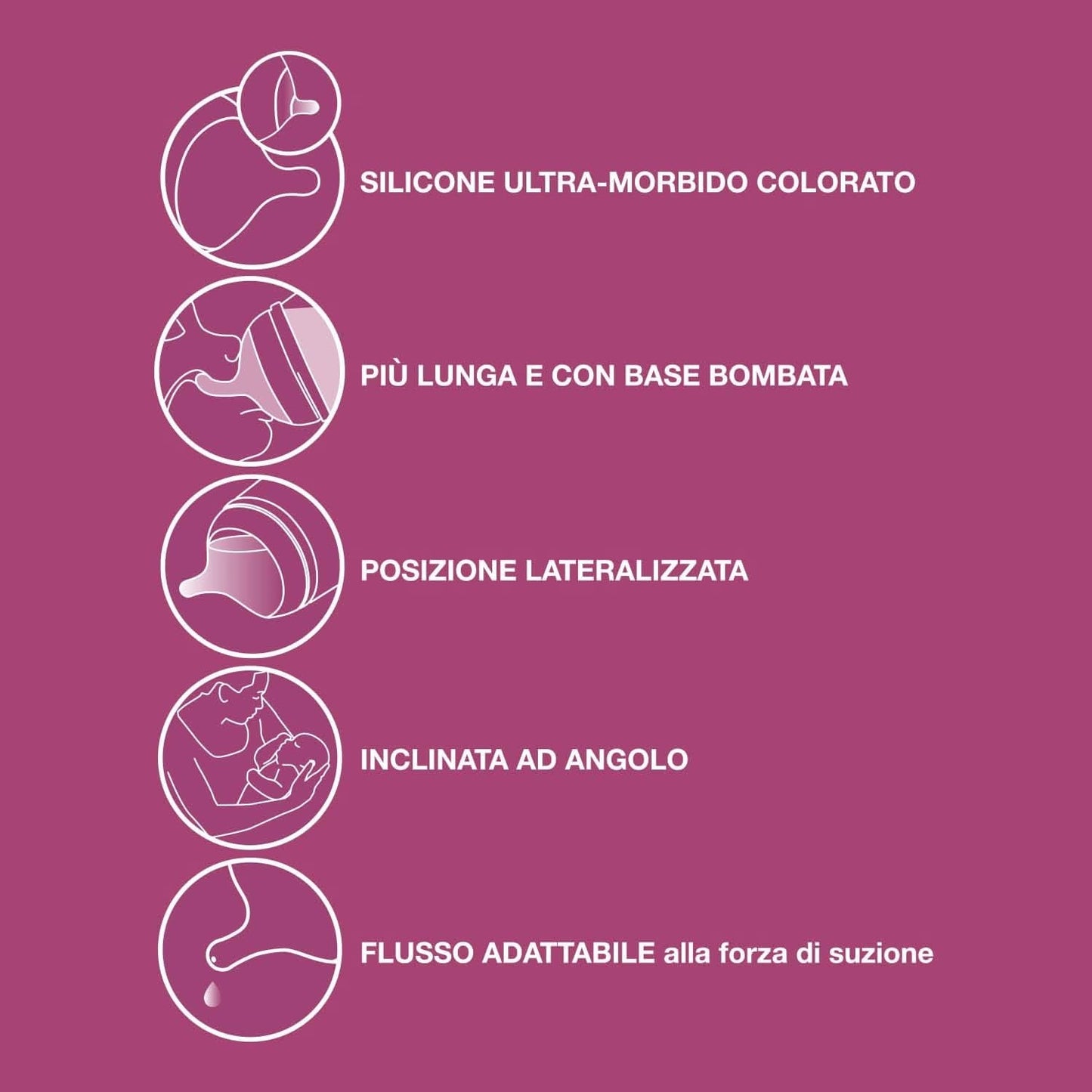 Tiralatte elettrico Suavinex Link Accessori Alimentazione e Allattamento Bebe Naty Shop
