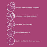 Tiralatte elettrico Suavinex Link Accessori Alimentazione e Allattamento Bebe Naty Shop