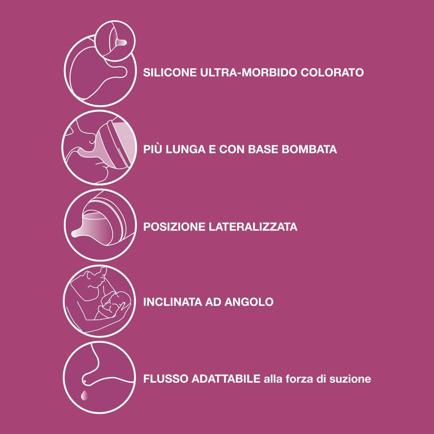 Tiralatte elettrico Suavinex Link Accessori Alimentazione e Allattamento Bebe Naty Shop