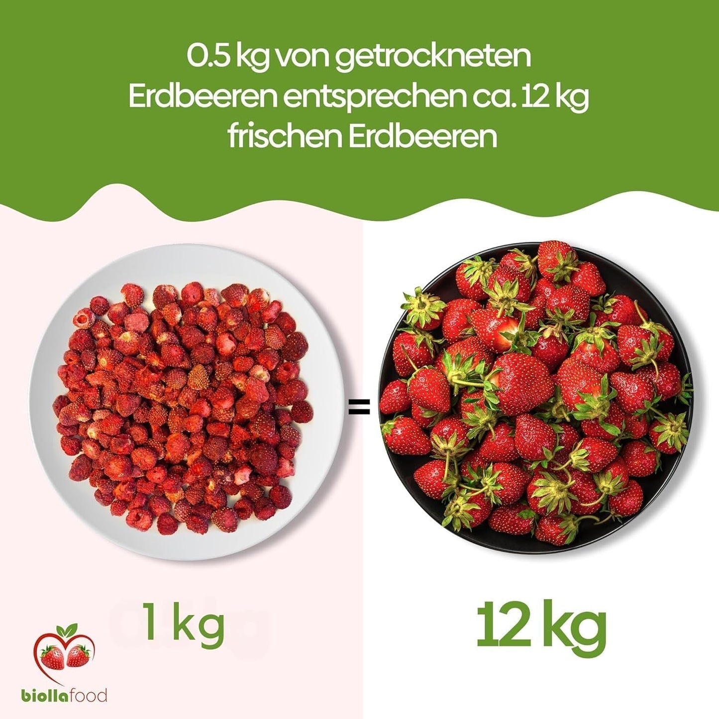 biolla food fragole secche intere, 0,5 kg, 100% naturali. Spuntini salutari per i bambini. Ideale per frullati, muesli d'avena, tè e porridge. Lunga durata. VEGAN, SENZA GLUTINE, CRUDI Naty Shop Prodotti disidratati