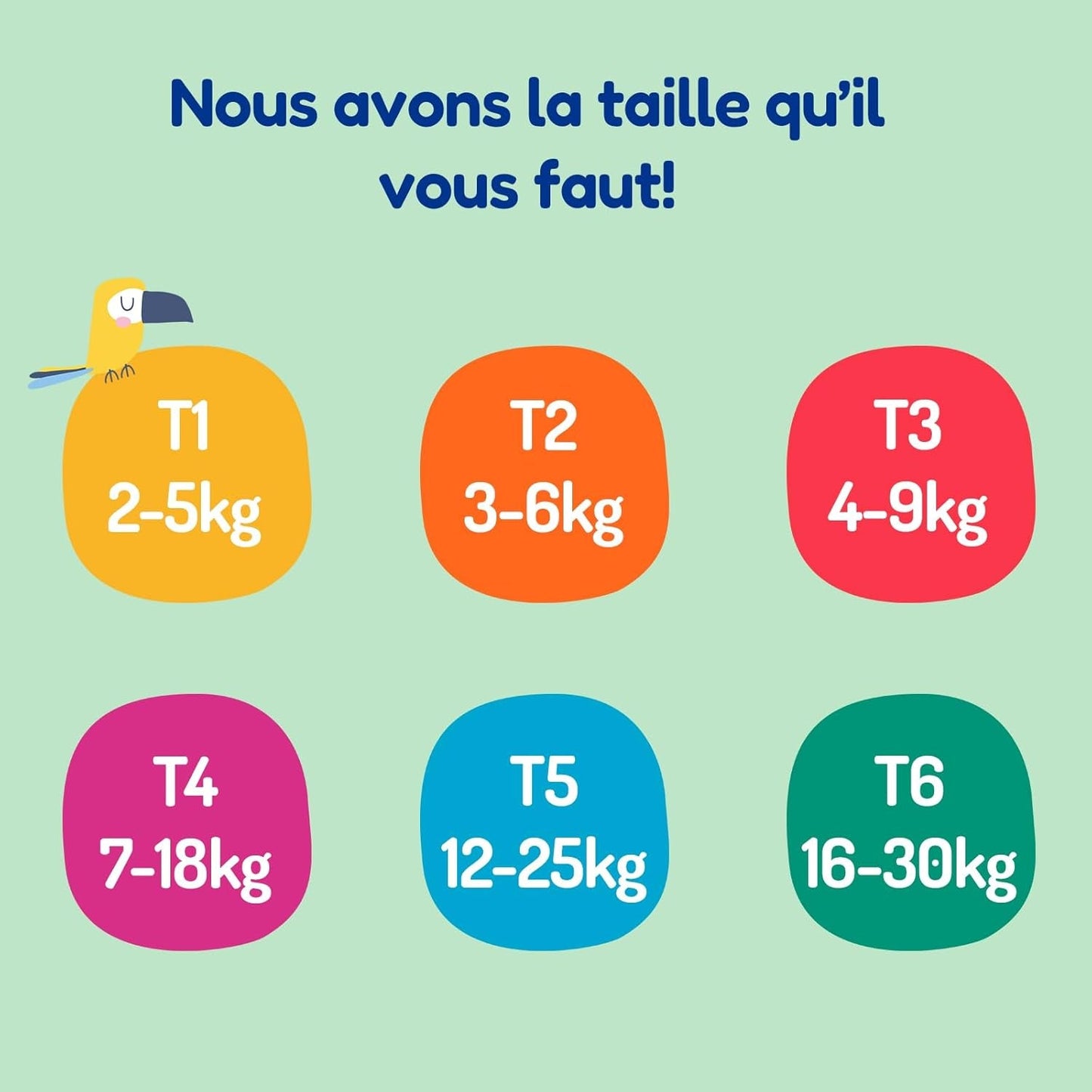- Pannolini taglia 4+ 9-20 kg – Ökologische Babywaidern – natürliche Babypflege, ipoallergen, ohne Parfüm und auslaufsicher – hermestellung in Frankreich – 126 pannolini usa e getta – 1 mese