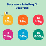 - Pannolini taglia 4+ 9-20 kg – Ökologische Babywaidern – natürliche Babypflege, ipoallergen, ohne Parfüm und auslaufsicher – hermestellung in Frankreich – 126 pannolini usa e getta – 1 mese