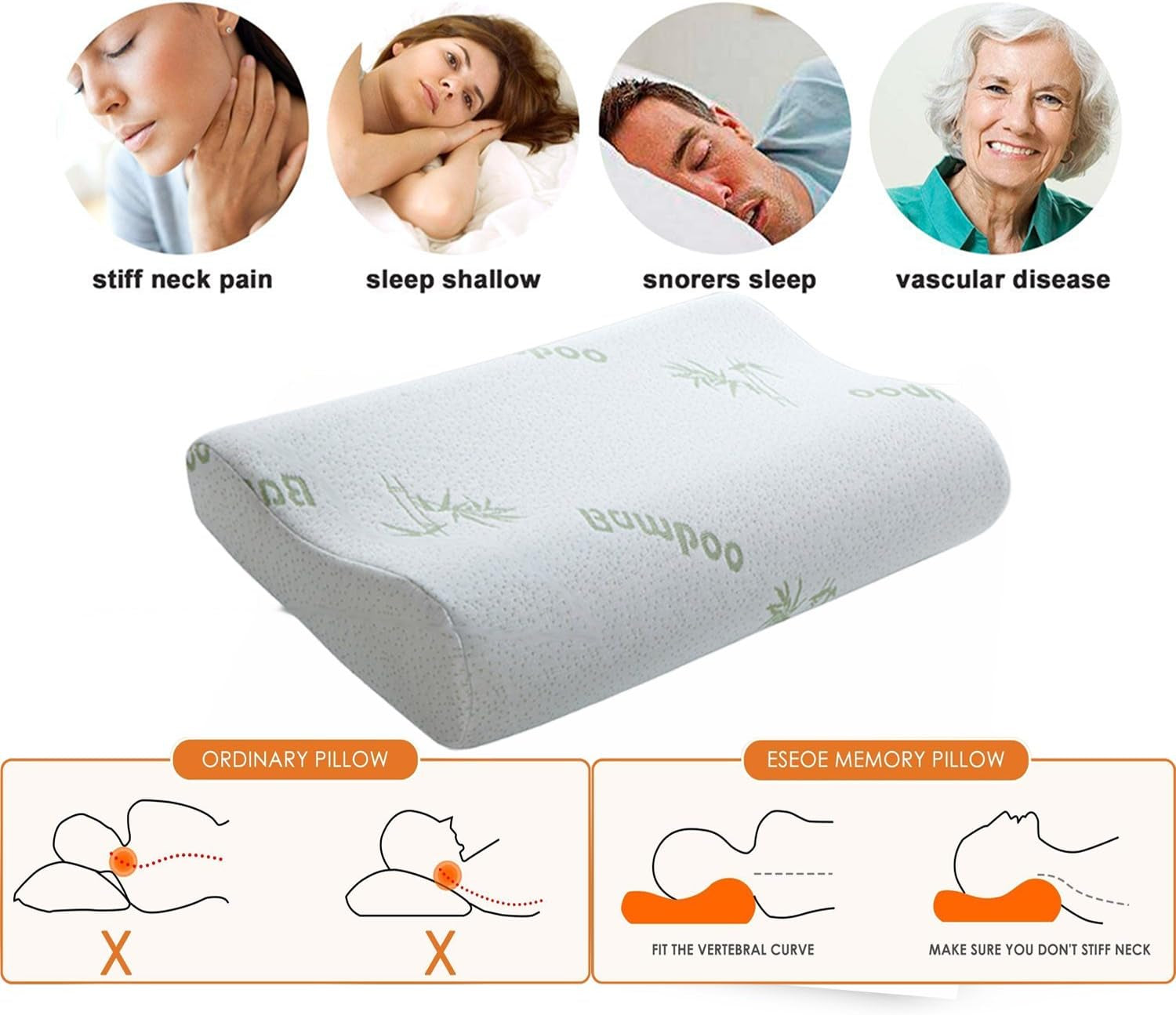 Cuscino Memory Foam, Cuscino Di Supporto Per Il Collo, Cuscino Per Il Collo ergonomico Per Diverse Posizioni Del Sonno Con Fodera Sfoderabile Cuscini Ortopedici Cervicali Naty Shop