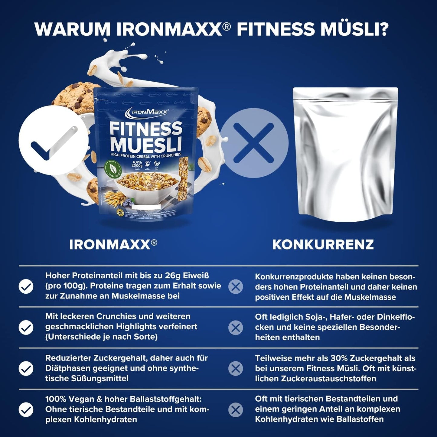 IronMaxx Fitness Muesli - Biscotti e panna, sacchetto da 2 kg | Muesli vegano ricco di proteine ​​con contenuto croccante | A basso contenuto di zuccheri e ricco di fibre