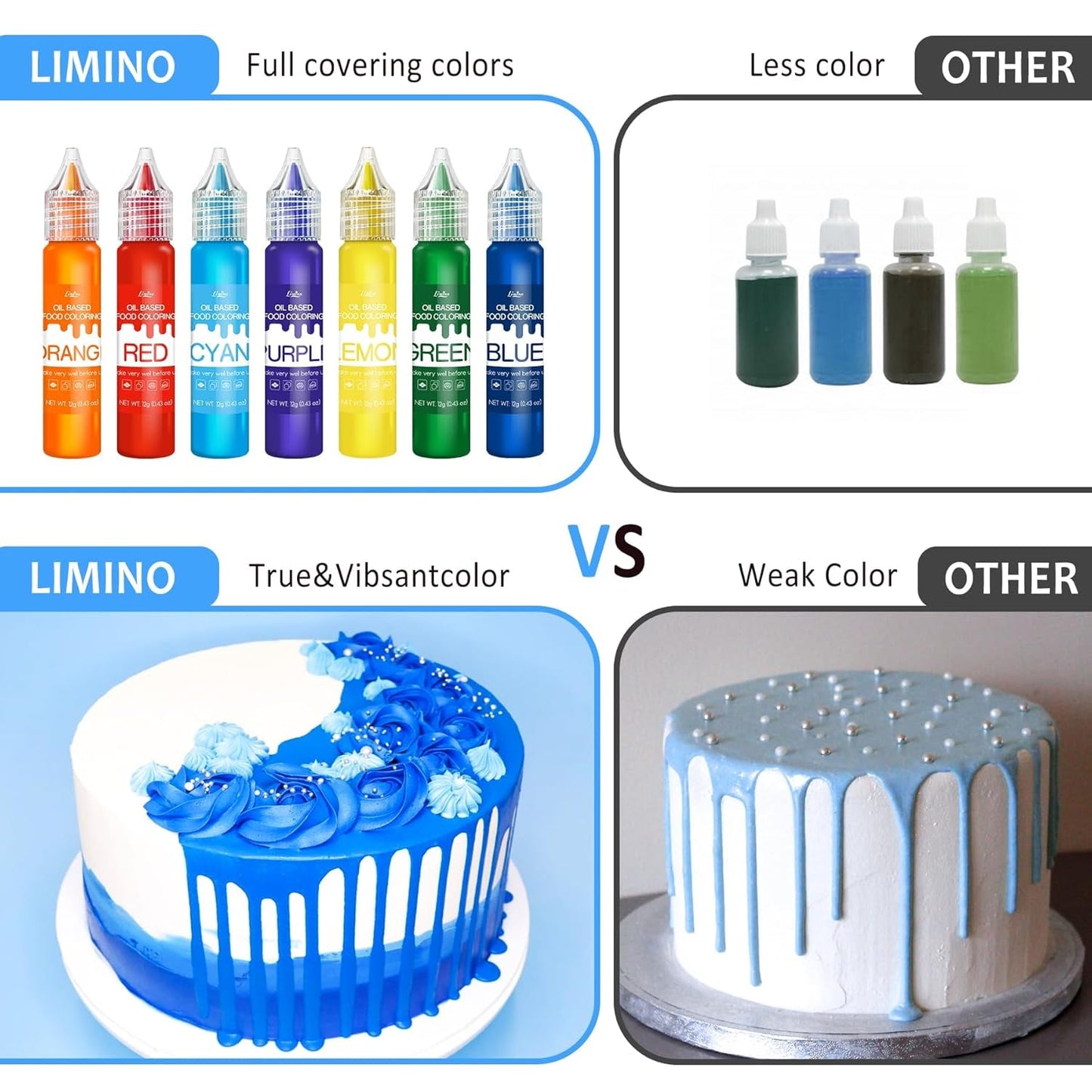 Colorante alimentare liposolubile - Colorante alimentare a base di olio nei colori dell'arcobaleno per cioccolato, dolci, torte, dolci - Colorante alimentare concentrato per decorare torte, crema al burro, fondente - 12 g ciascuno