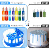Colorante alimentare liposolubile - Colorante alimentare a base di olio nei colori dell'arcobaleno per cioccolato, dolci, torte, dolci - Colorante alimentare concentrato per decorare torte, crema al burro, fondente - 12 g ciascuno
