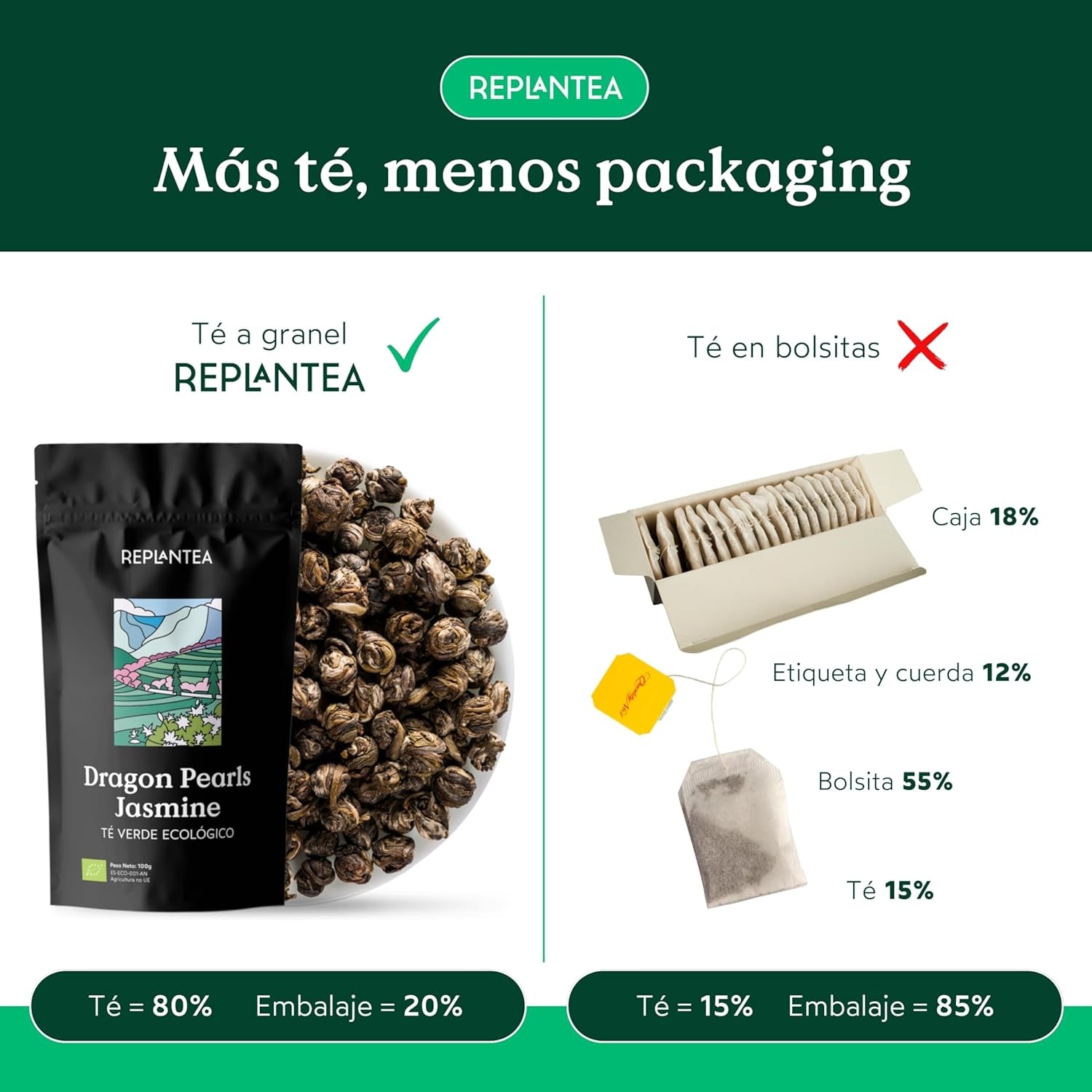 Tè biologico Jasmin Dragon Pearls (100 g) | Tè verde premium sotto forma di perle di gelsomino arrotolate a mano | Specialità di tè dal delicato aroma di fiori | RIPIANTARE