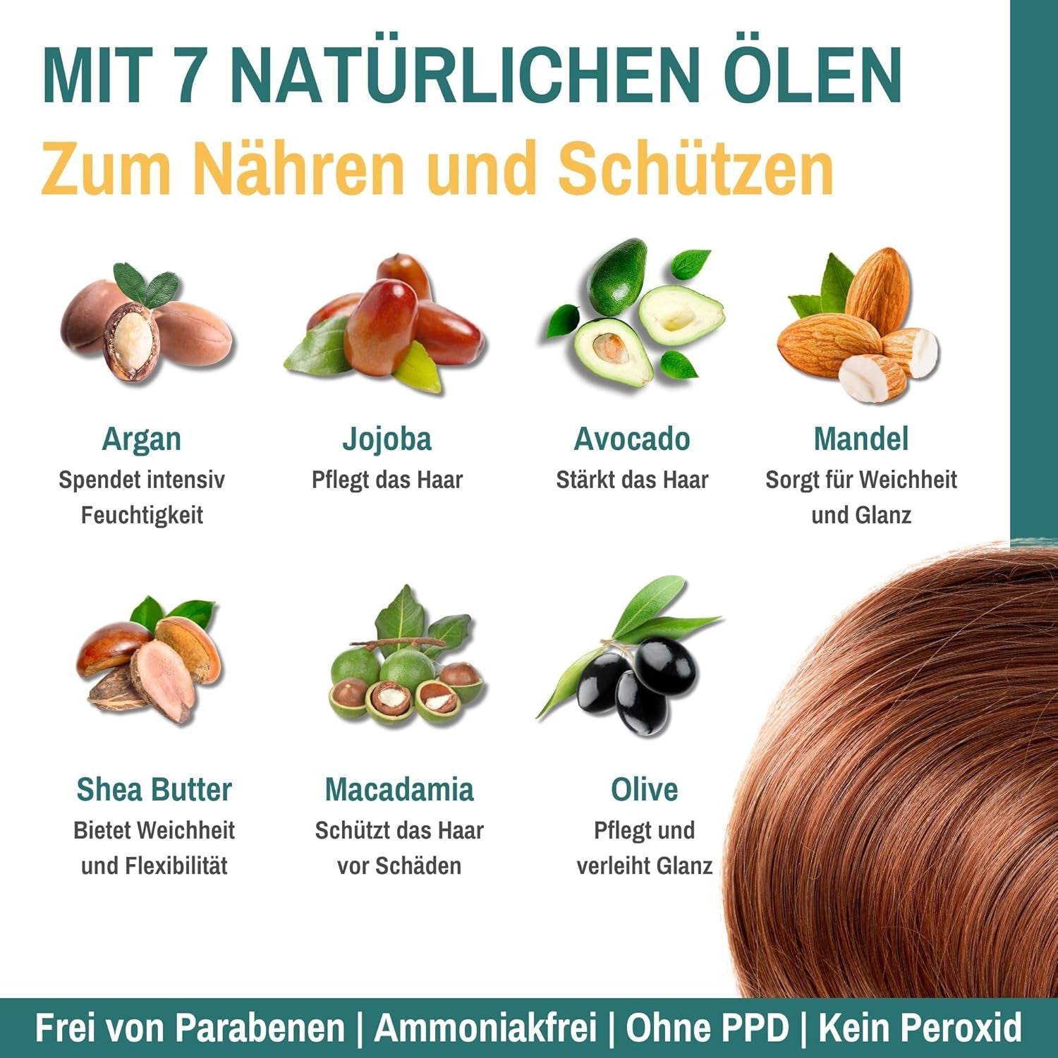Leganza Balsamo Naturale Tintura Per Capelli Colore 71 Café Latte | Tintura per capelli senza ammoniaca | Arricchito con 7 oli naturali | Tintura per capelli Naty Shop da 150 ml