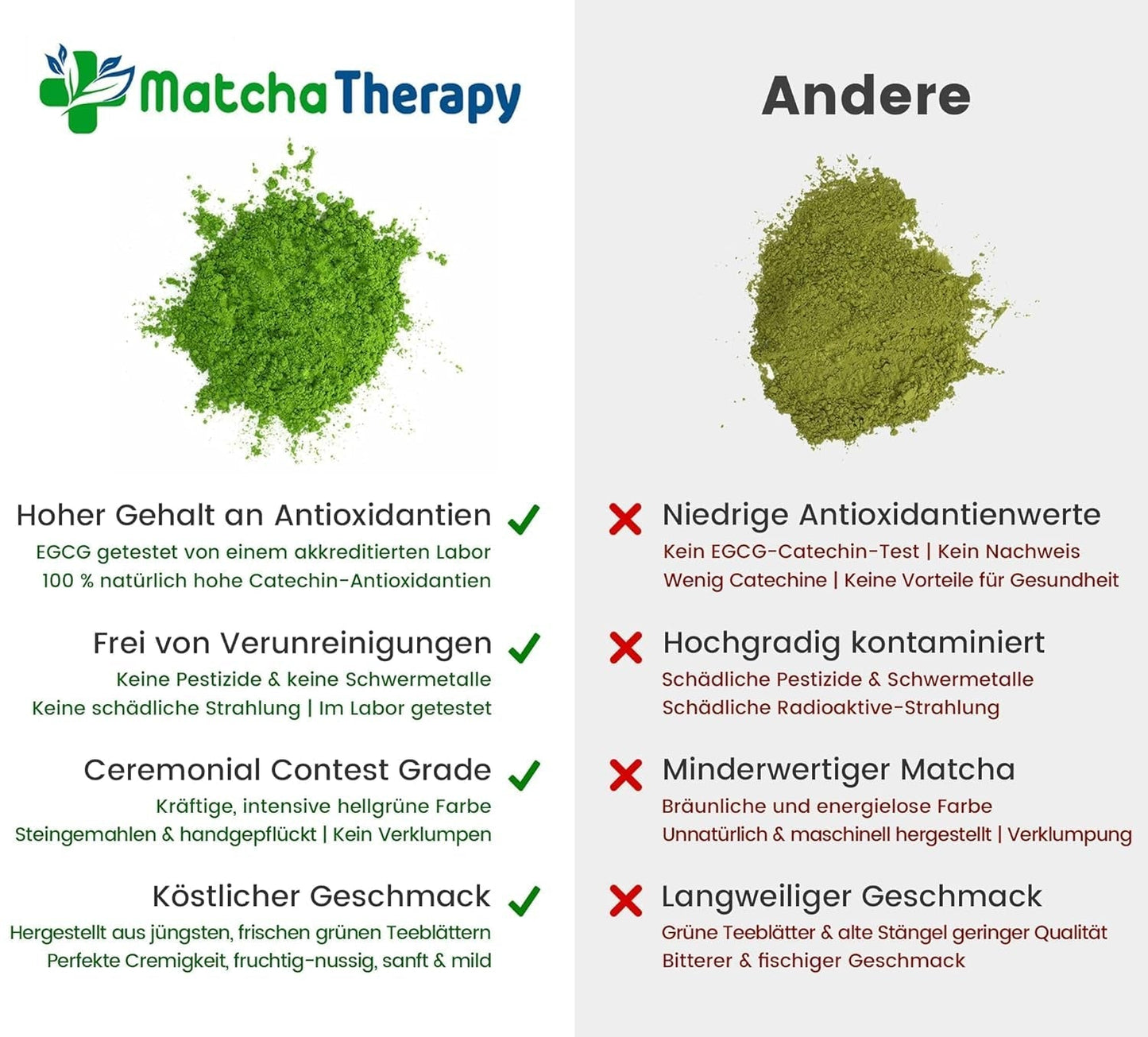 Terapia Matcha 30+ | Polvere di tè matcha biologico | 60 g| Con un contenuto verificato di almeno 30 mg/g di catechina EGCG | Supporta il sistema immunitario e i livelli di energia | Qualità cerimoniale | Tè verde dal Giappone