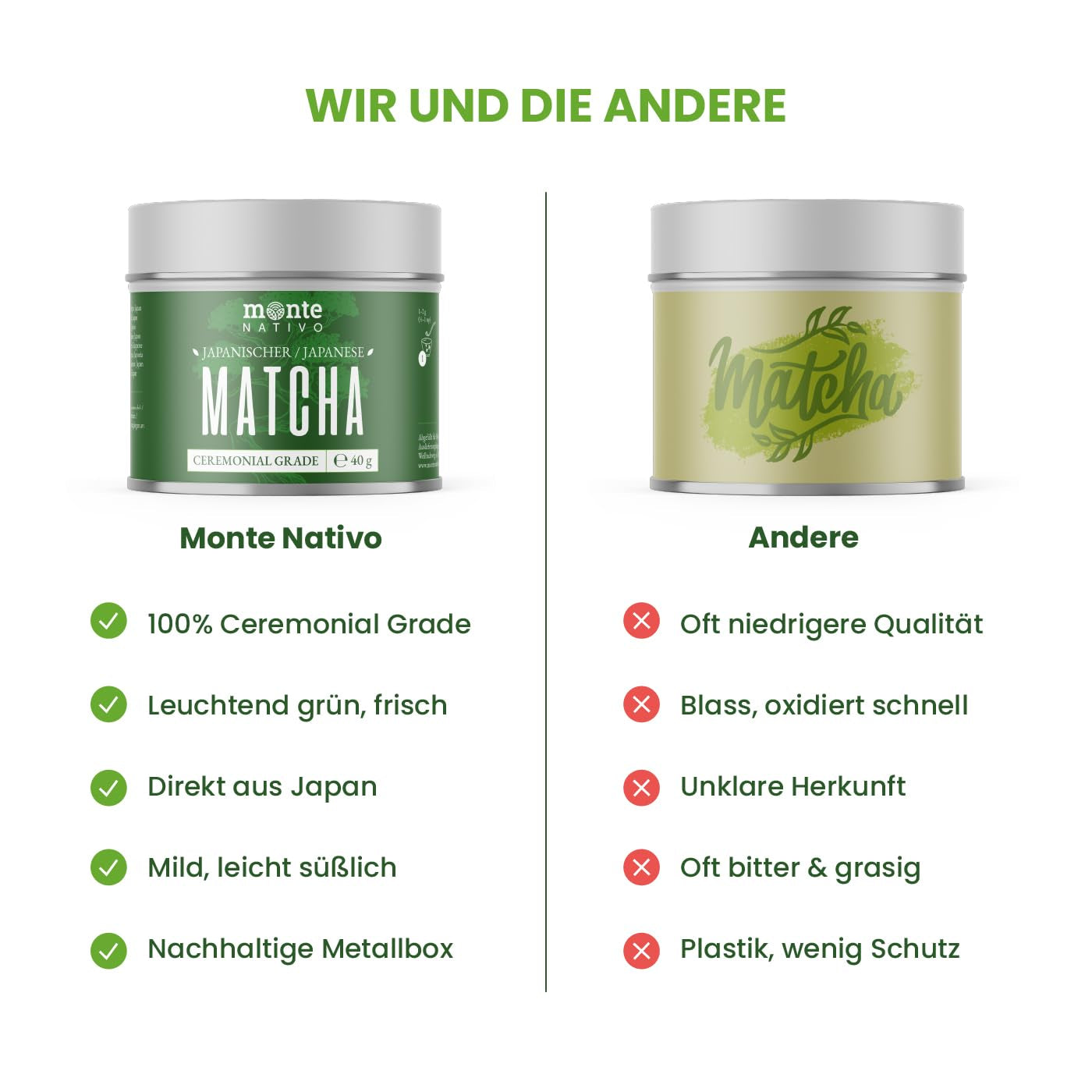 Monte Nativo Ceremonial Matcha Powder (40g) - perfetto per tè matcha, latte macchiato e frullati - tè verde dal Giappone - grado cerimoniale, in scatola di metallo - puro al 100%, senza glutine, macinato finemente