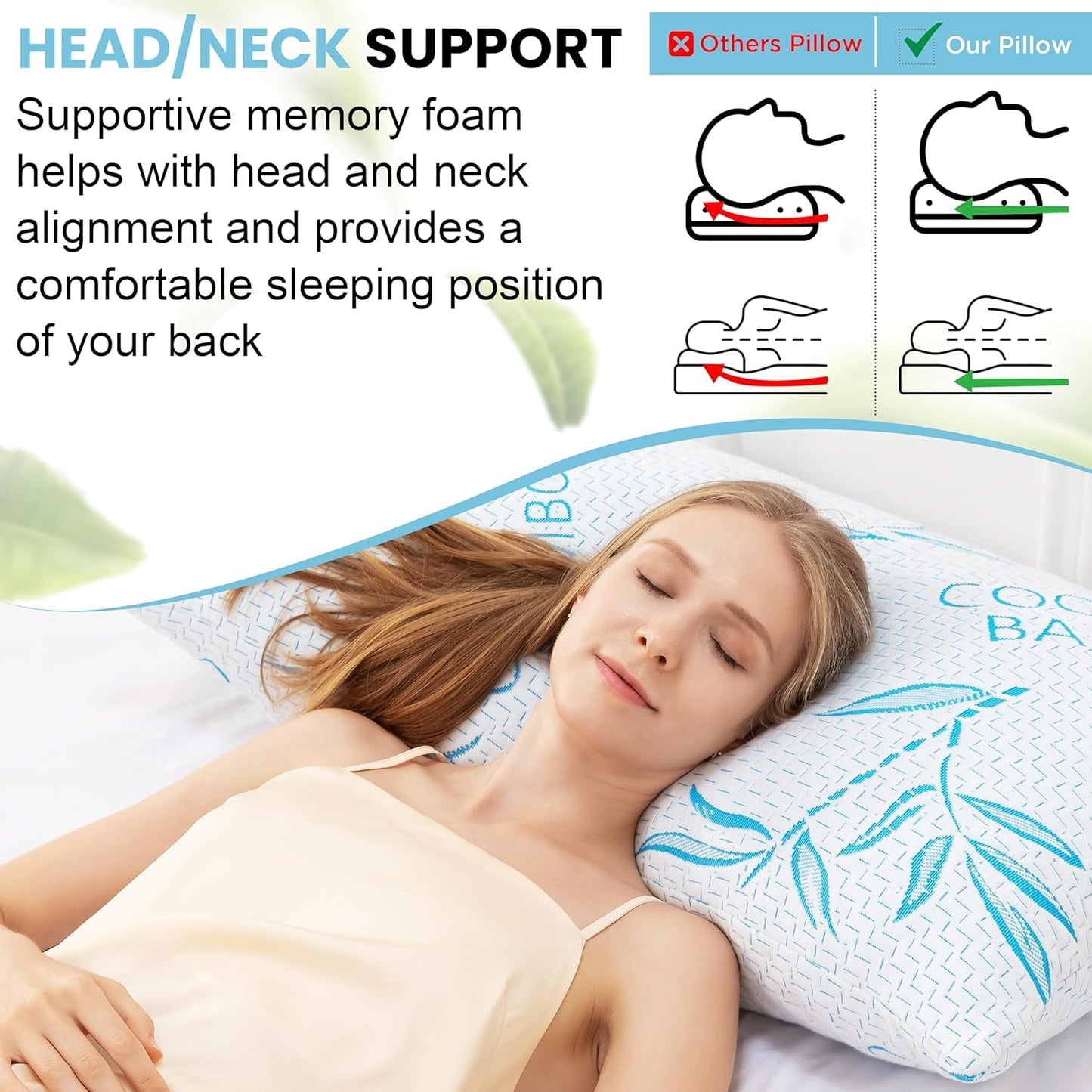 Comfysleep Cuscino King Size in Viscosa di Bambù, Memory Foam Triturato e rinfrescante, Fodera Removibile/Lavabile in Viscosa di Bambù Regolabile, 2 Pezzi Naty Shop Cuscini Standard
