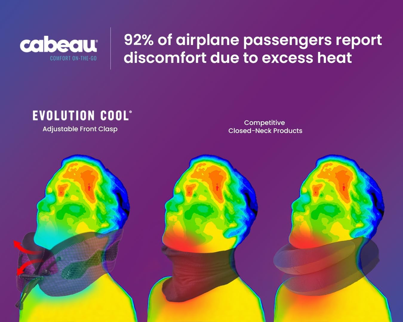 Cuscino da viaggio a lungo raggio Cabeau Cool – Evolution Cool – Memory Foam con prese d'aria – Compatto con custodia per il trasporto (Rosso)