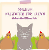 MjAMjAM - Alimento umido premium per gatti - Confezione benessere al pollo Confezione da 12 (12 x 125 g) Senza cereali con carne extra