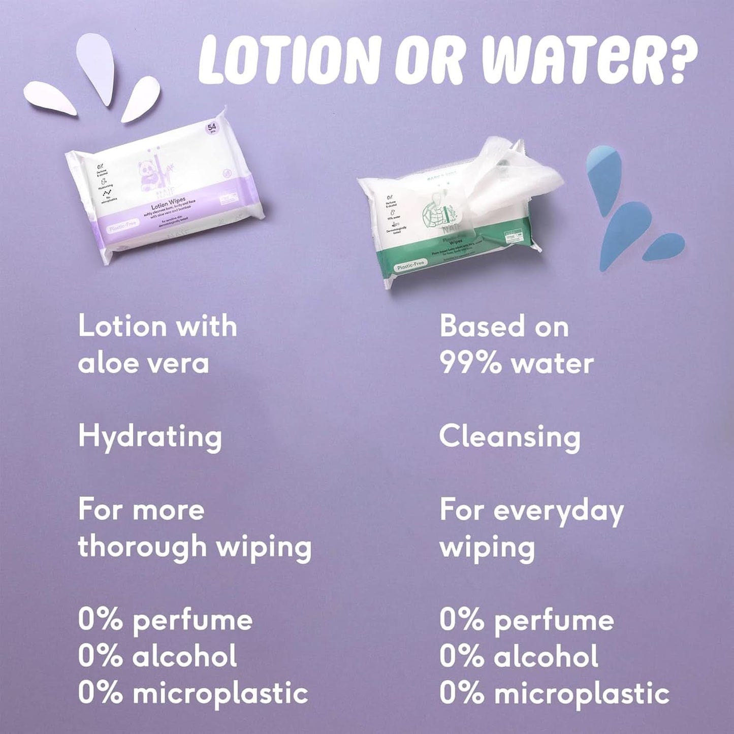 Naïf Plastikfreie Feuchttücher 864 Stück (16Er X 54 Feuchttücher) - Pflege Für Babypo, Körper Und Gesicht - 99% Aus Wasser - 0% Parfüm Und Alkohol - Nachhaltige Feuchttücherbox Eukalyptus Sensitiv Naty Shop