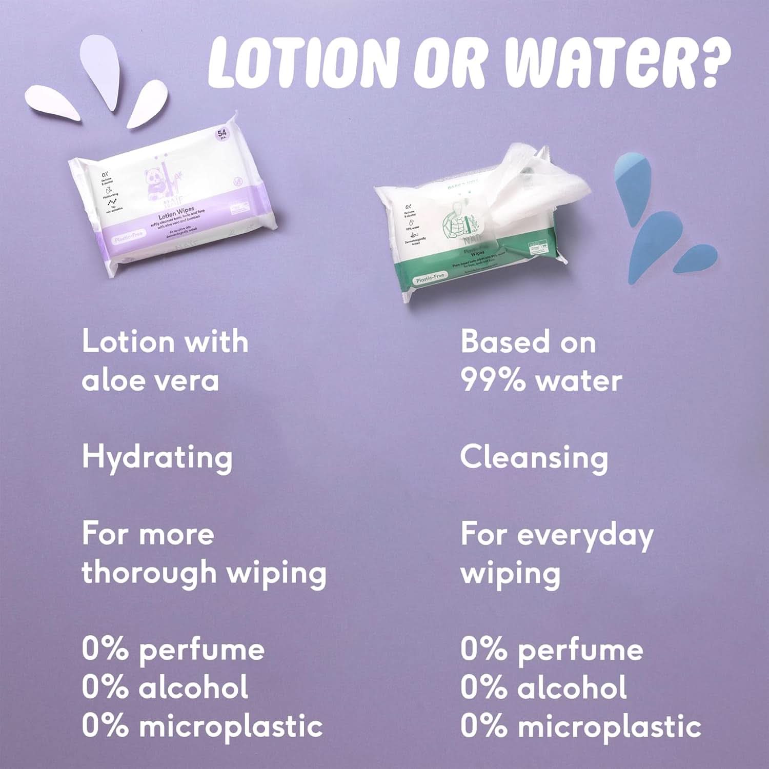 Naïf Plastikfreie Feuchttücher 864 Stück (16Er X 54 Feuchttücher) - Pflege Für Babypo, Körper Und Gesicht - 99% Aus Wasser - 0% Parfüm Und Alkohol - Nachhaltige Feuchttücherbox Eukalyptus Sensitiv Naty Shop