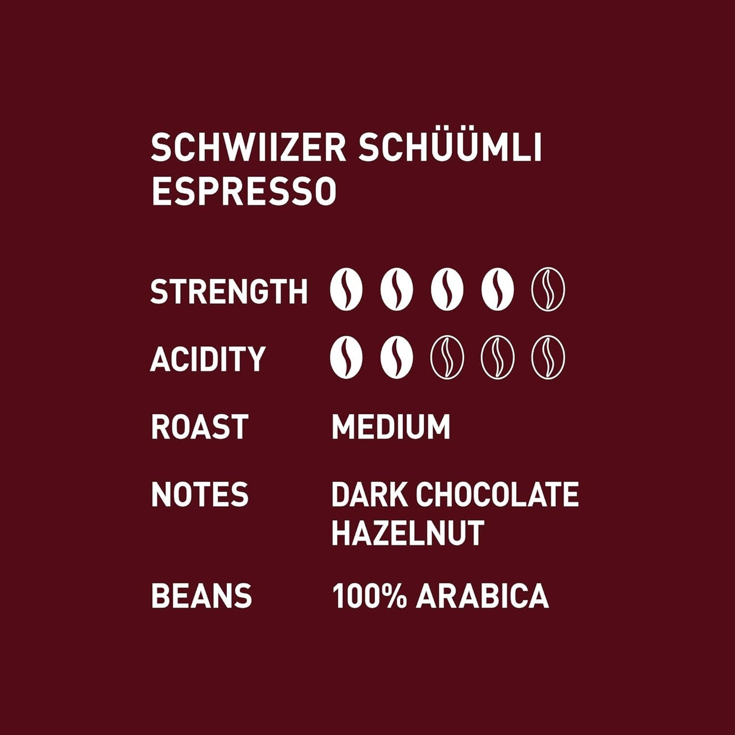 Schwiizer Schüümli Espresso, caffè in grani 100% Arabica, forte e intenso, ideale per macchine espresso automatiche, forza 4/5, tostatura media, Rainforest Alliance, 1kg