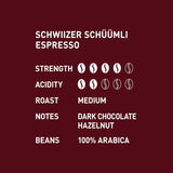 Schwiizer Schüümli Espresso, caffè in grani 100% Arabica, forte e intenso, ideale per macchine espresso automatiche, forza 4/5, tostatura media, Rainforest Alliance, 1kg