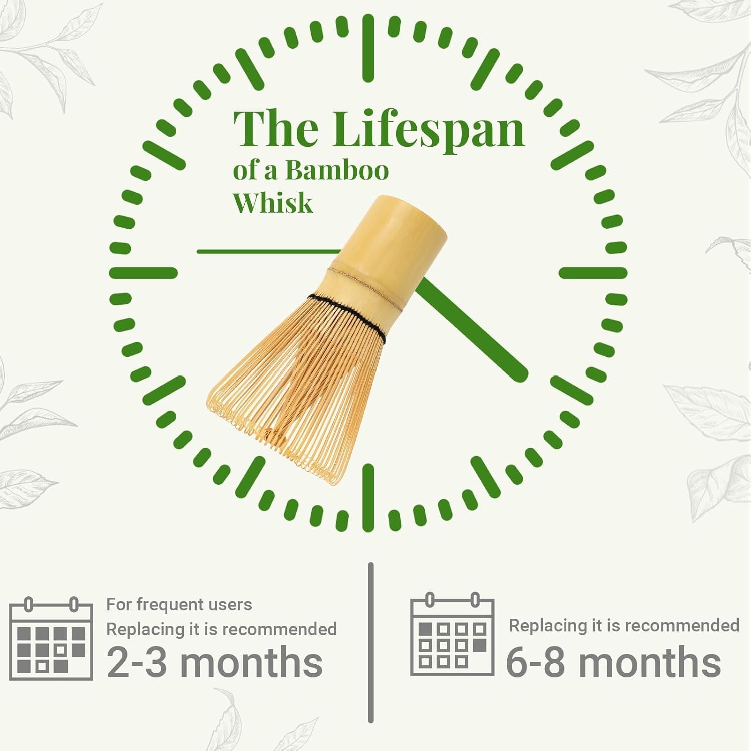 Alyvisun Set Matcha, Set da tè Matcha da 5 pezzi con teiera Matcha e supporto per tè Matcha, cucchiaino, cucchiaino da tè, set da tè Matcha per gli amanti del matcha, ideale per principianti ed appassionati