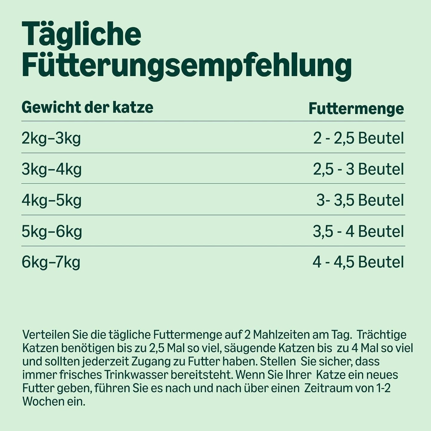 Alimento umido per gatti Amazon senza cereali per gatti adulti Selezione di carne in brodo 4,76 kg 56 confezioni da 85 g (precedentemente Lifelong)