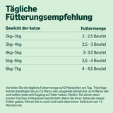 Alimento umido per gatti Amazon senza cereali per gatti adulti Selezione di carne in brodo 4,76 kg 56 confezioni da 85 g (precedentemente Lifelong)