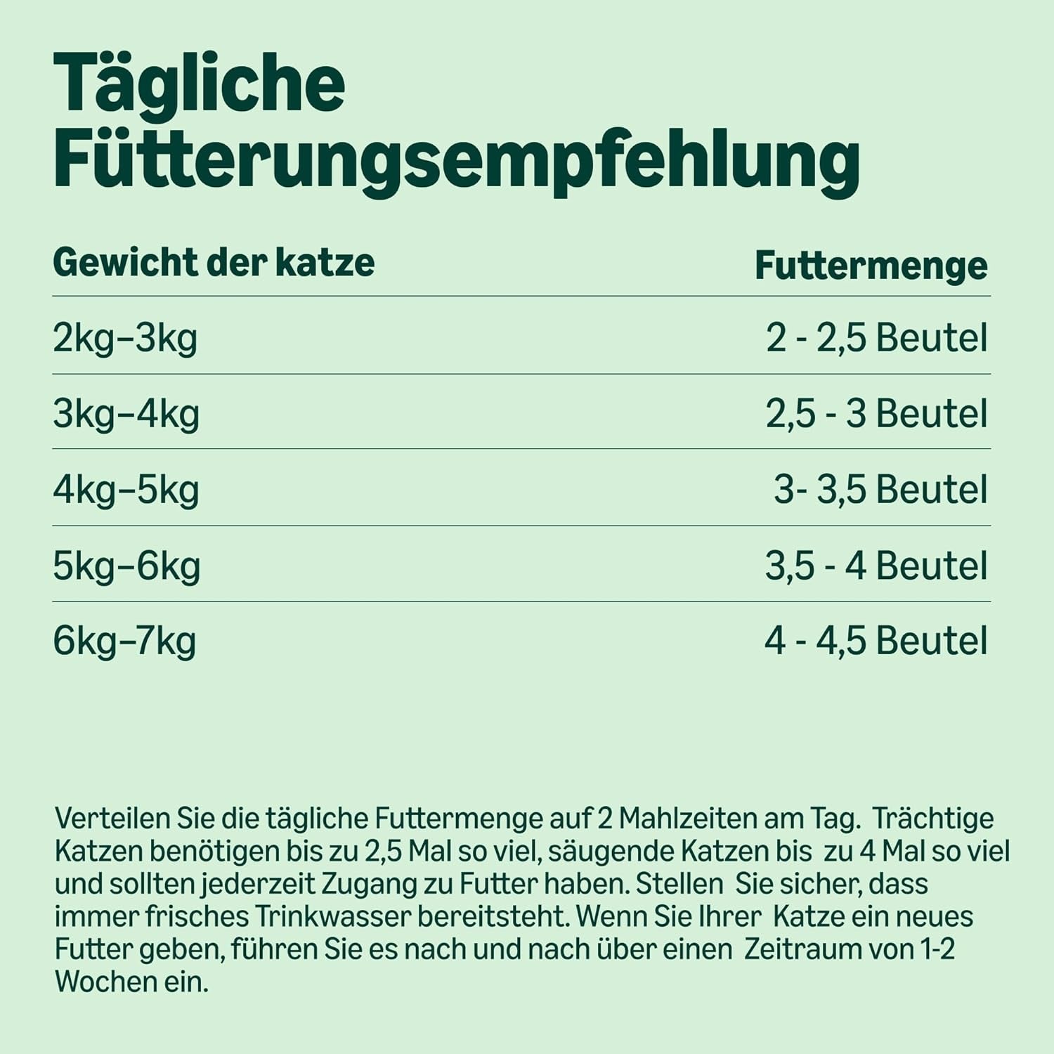 Alimento umido per gatti Amazon senza cereali per gatti adulti Selezione di carne in brodo 4,76 kg 56 confezioni da 85 g (precedentemente Lifelong)
