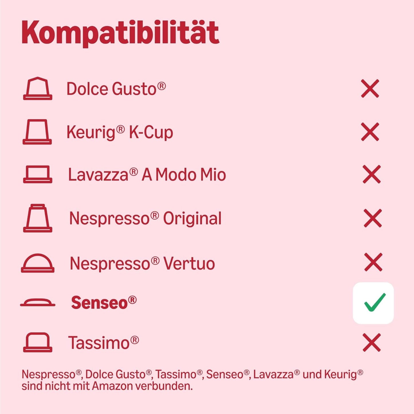 di Amazon Klassische Kaffeepads aus 100% Arabica, geeignet für Senseo-Maschinen, 36 Stück (1 Packung mit 36 ​​​​Stück) – Rainforest Alliance-zertifiziert