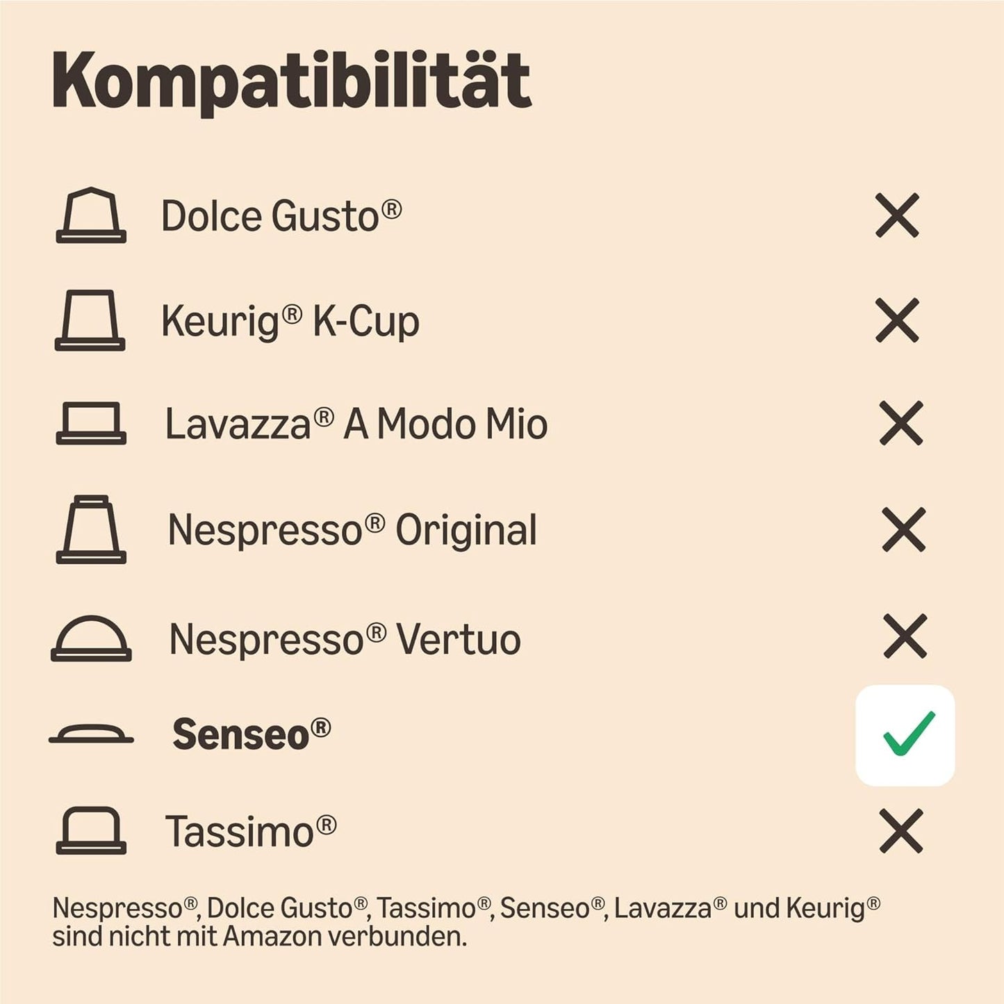 di Amazon Starke Pads, geeignet für Senseo-Maschinen, 36 Stück (1 Packung mit 36 ​​​​Stück) – Rainforest Alliance-zertifiziert