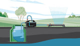 Set Pompa da Giardino Gardena 4100 Silent: Pompa per irrigazione Molto Silenziosa e Innovativa con Attacco di Aspirazione da 3,5 m e Tubo Classico da 20 m, Portata 4100 L/h, Motore da 550 W, Impermeabile, Economica (9051-20)